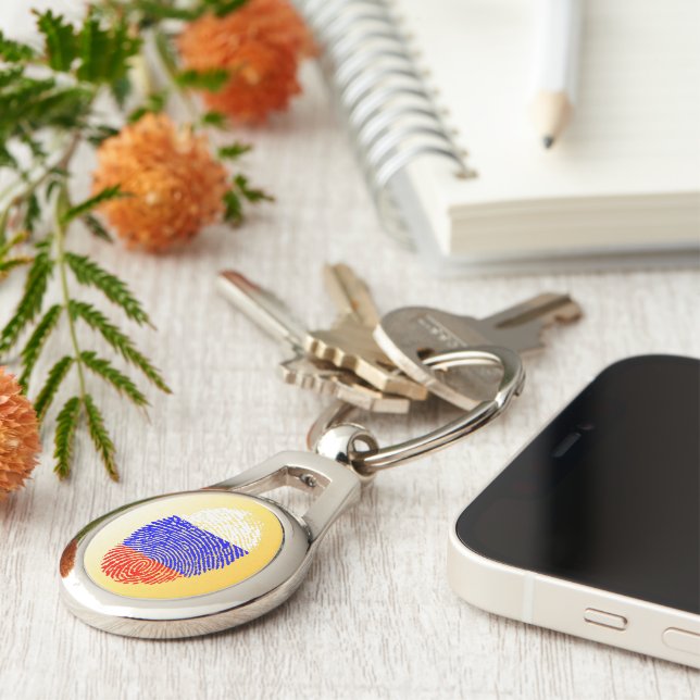 Russian touch fingerprint flag key ring (Side)