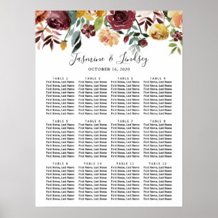 Rustic Bloom Burgundy Floral Wedding Seating Chart