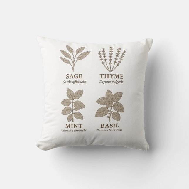 Rustic Botanical Charm– Vintage Herb Garden Pillow (Front)