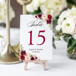 Rustic Burgundy Red Floral Wedding Table Number<br><div class="desc">Rustic Burgundy Red Floral Wedding Table Number Card (1) Please customise this template one by one (e.g, from number 1 to xx) , and add each number card separately to your cart. (2) For further customisation, please click the "customise further" link and use our design tool to modify this template....</div>