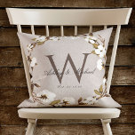 Rustic Cotton Wreath Monogram Wedding Keepsake Cushion<br><div class="desc">Personalised wedding keepsake. This elegant, rustic digital linen design pillow features a beige linen texture background with a beautiful watercolor cotton boll wreath that frame the classic monogram initial. The couple's first names are written over the monogram initial in a beautiful calligraphy script, with the wedding date below. The design...</div>