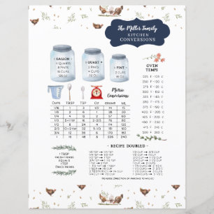 Rustic Country Kitchen Conversion Monogram