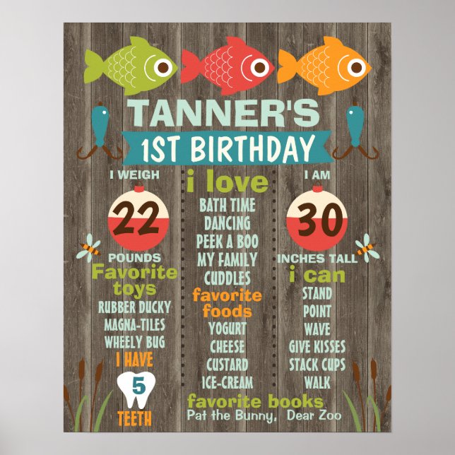 Rustic Fishing Themed Milestone Poster (Front)