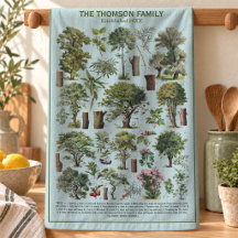 Rustic Green Vintage Trees Chart Family Name blue