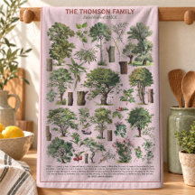 Rustic Green Vintage Trees Chart Family Name pink