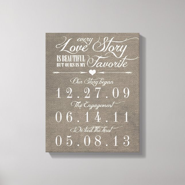 Rustic Grey Burlap Story Wedding Date Canvas Print (Front)