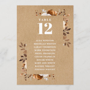 Rustic Kraft Floral Table Number Seating Chart