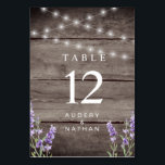 Rustic Lavender Lights Wedding  Table Number<br><div class="desc">Rustic and elegant with faux dark brown wood with string lights along the top and lavender flowers on the bottom wedding table number sign.</div>