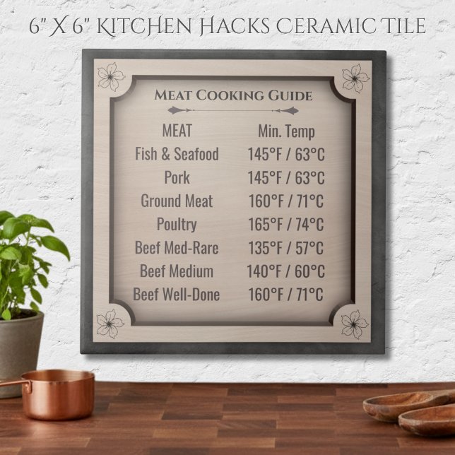 Rustic Meat Cooking Temperature Guide Ceramic Tile (The Meat Cooking Guide ceramic tile is a must-have gift for the home cook or grill master)