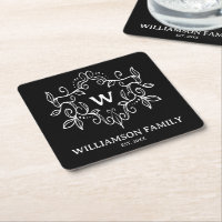 Rustic Monogram Family Name Black and White
