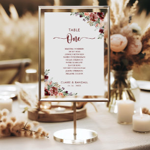 Rustic Summer Floral Table Number 1 Seating Chart