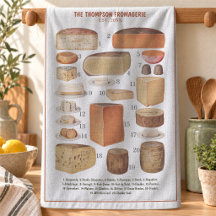 Rustic Vintage Cheese Chart Family Name