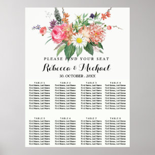 Rustic vintage floral Poster