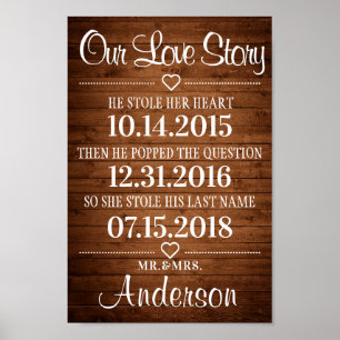 Rustic Wood Our Love Story Timeline Wedding Sign