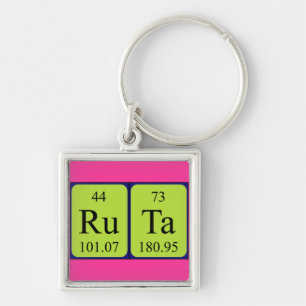 Ruta periodic table name keyring