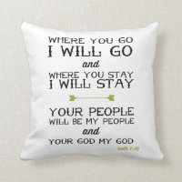 Ruth 1:16 | Inspirational Bible Verse