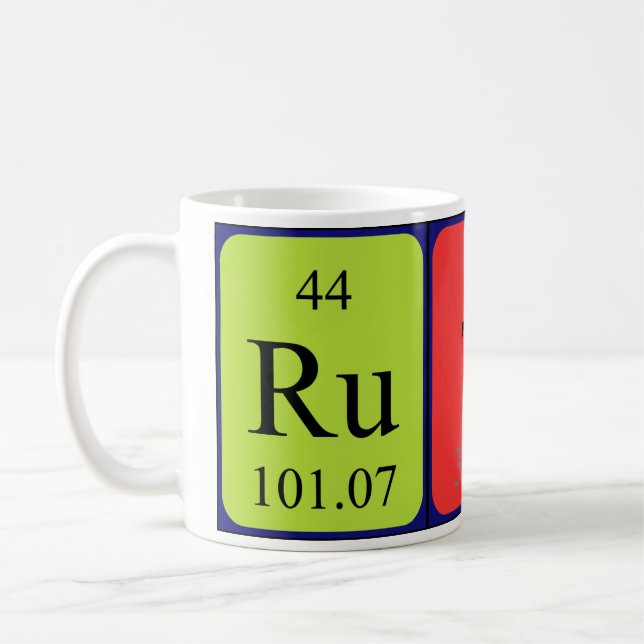 Ruth periodic table name mug (Left)