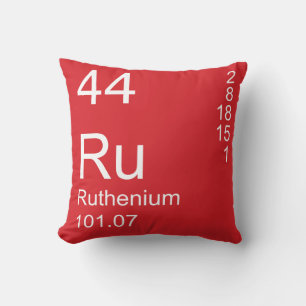 Ruthenium Cushion