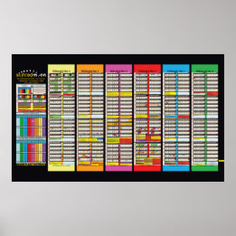 Sabbatical & Jubilee Charts Updated 2024 Poster