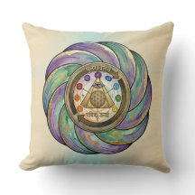 Sacred Geometry Manifestation Symbol
