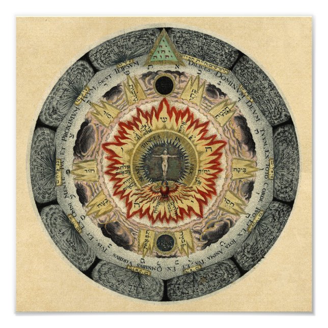 Sacred Tetragrammaton Mandala Photo Print (Front)