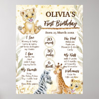Safari jungle animals wild one birthday milestone