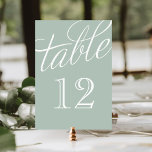 Sage and White Elegant Script Table Numbers<br><div class="desc">Simple and chic elegant table number cards with a calligraphy style script font. Customise each card with your table numbers to suit any size wedding or party. Click Customise It to change the number font and colour or change the background colour to create your own unique one of a kind...</div>