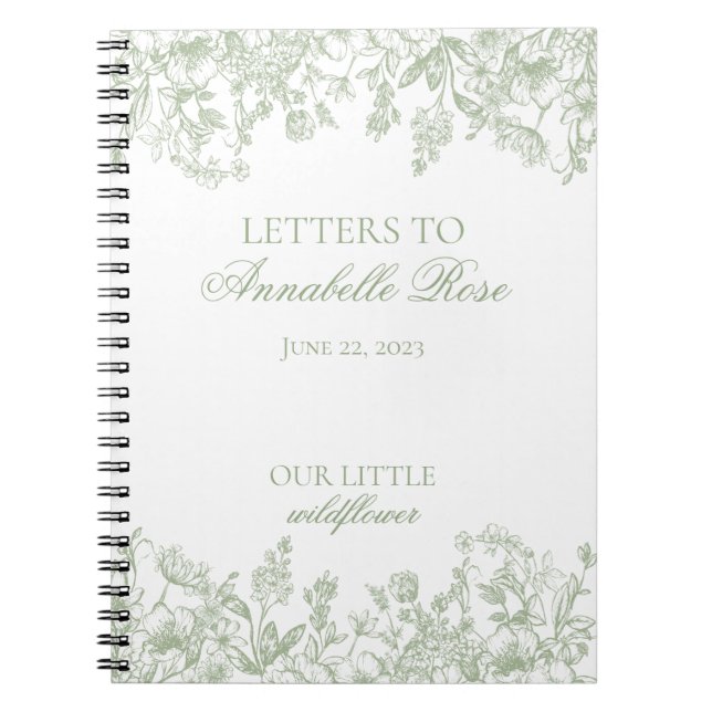 Sage Chinoiserie Floral Letters to Birthday Letter Notebook (Front)