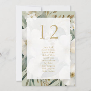 Sage Floral Watercolor Table Number & Seating Card
