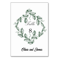 Sage Green Classic Floral Wedding