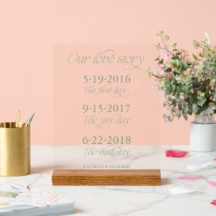 Sage Green Couple's Milestone Timeline Wedding Acrylic Sign