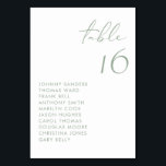 Sage Green Modern Handwritten Script Wedding Table Number<br><div class="desc">This modern table numbers card features a sage green handwritten script and minimalist typography. Personalise by adding your details. This custom table card is perfect for weddings,  bridal showers,  baby showers,  and other events.</div>