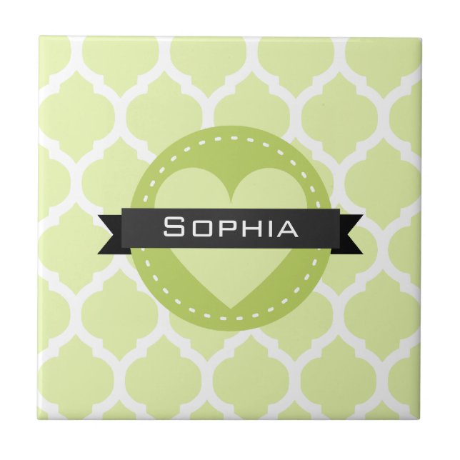 Sage Green Moroccan Lattice Pattern Tile (Front)