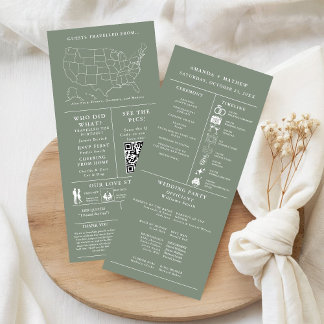 sage Green Wedding Infographic Program