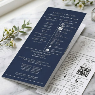 Sage Green Wedding Infographic Program