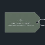 Sage Minimal Personalised A Gift From Family Name  Tags<br><div class="desc">Minimalist Personalised A Gift From Family Name Gift Tags in Sage Green</div>
