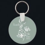 Sage Rustic I Do Crew Bridesmaid Bridal Key Ring<br><div class="desc">Botanical floral against a colourful rustic sage green/mint makes a standout bridesmaid gift for your bridal party.  Easily customise with name and event date of choice.  Gift keepsake for the bachelorette party,  bridal party,  maid of honour,  and more.</div>