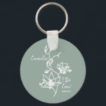Sage Rustic I Do Crew Bridesmaid Bridal Key Ring<br><div class="desc">Botanical floral against a colourful rustic sage green/mint makes a standout bridesmaid gift for your bridal party.  Easily customise with name and event date of choice.  Gift keepsake for the bachelorette party,  bridal party,  maid of honour,  and more.</div>