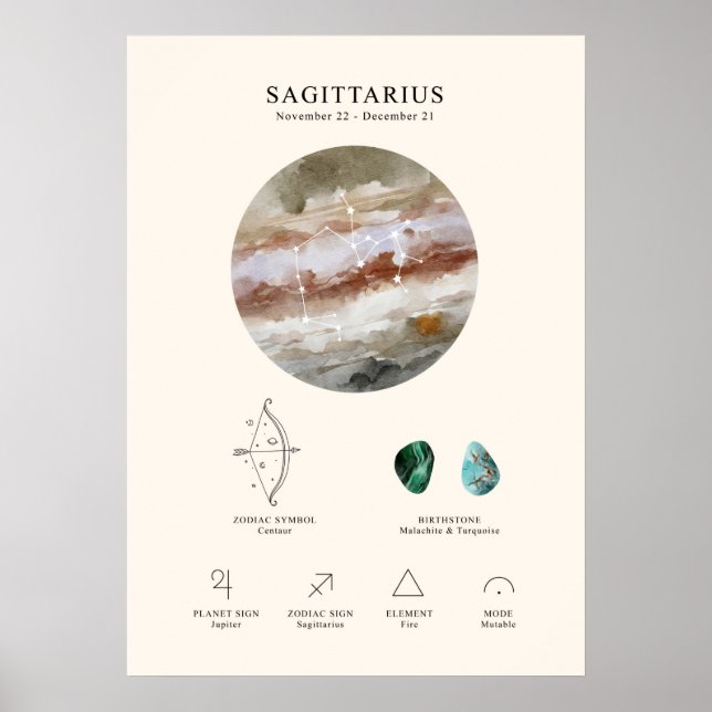 Sagittarius Astrological Sign Poster (Front)
