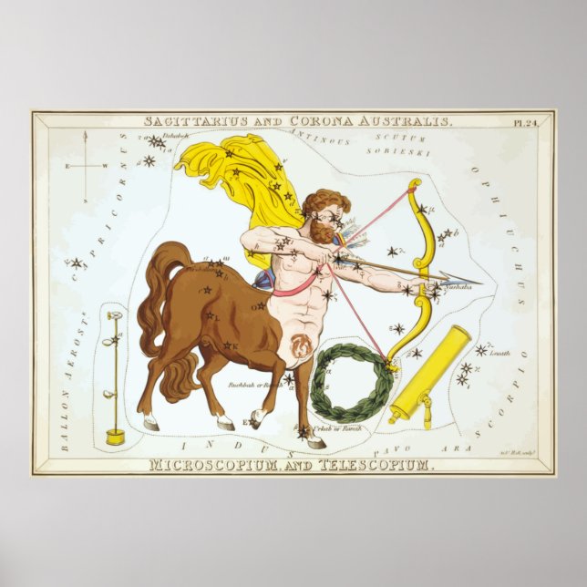 Sagittarius - Constellation - Horoscope - Zodiac Poster (Front)