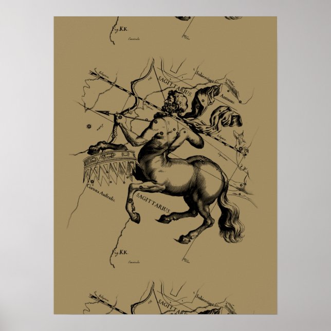Sagittarius Constellation Map Engraving Hevelius Poster (Front)