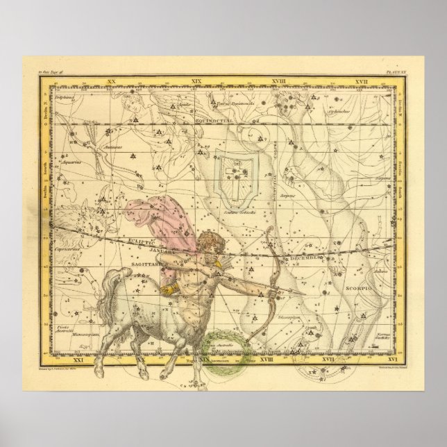 Sagittarius Poster (Front)