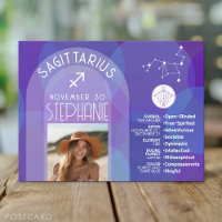 Sagittarius Zodiac Astrology Sign Photo Birthdate