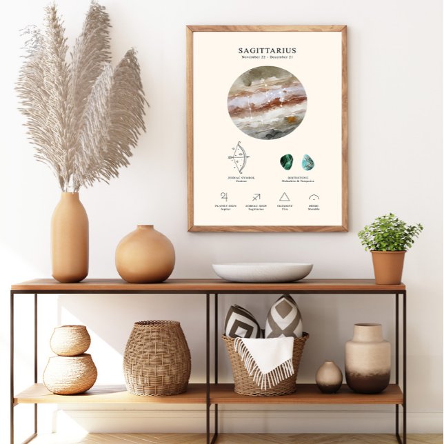 Sagittarius Zodiac Sign with Birthstone Poster  (Creator Uploaded)