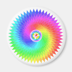 Sahasrara The Crown Chakra Means Wheel or Turning Magnet