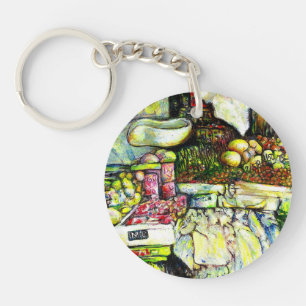 Said to Engage the Entire Idea Key Ring