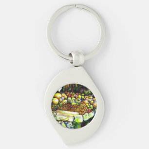 Said to Engage the Entire Idea Key Ring
