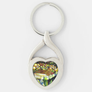 Said to Engage the Entire Idea Key Ring