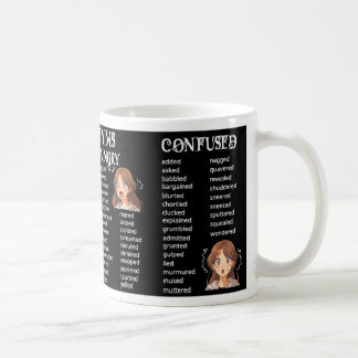 Saidonyms Coffee Mug
