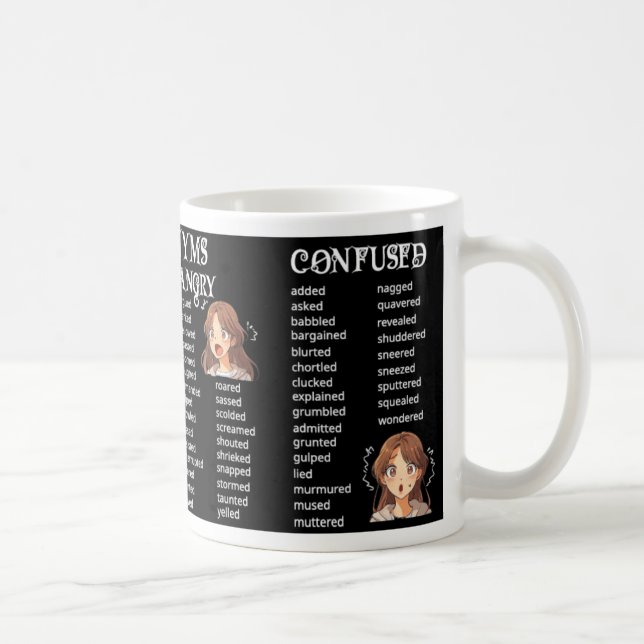 Saidonyms Coffee Mug (Right)
